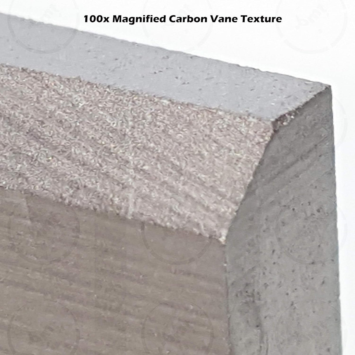 Becker 90139700007 | WN 124-244 | 95-41-4.3 | 7 Pcs PM kit