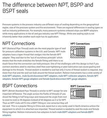 1" Male BSP tapered R series X KF25 Flange stainless steel vacuum adapter