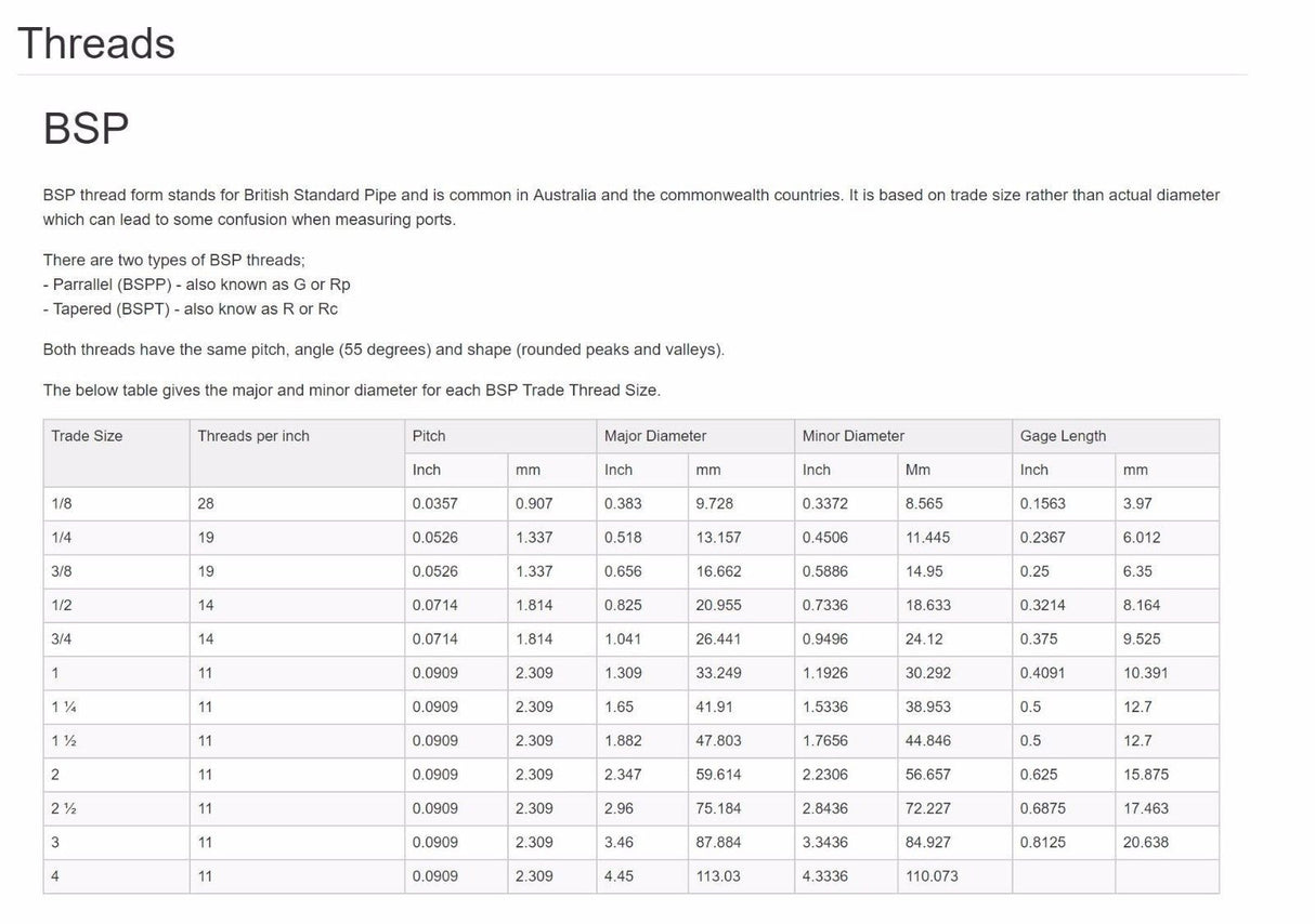 3/8" Female BSP R series x KF16 flange stainless steel vacuum adapter