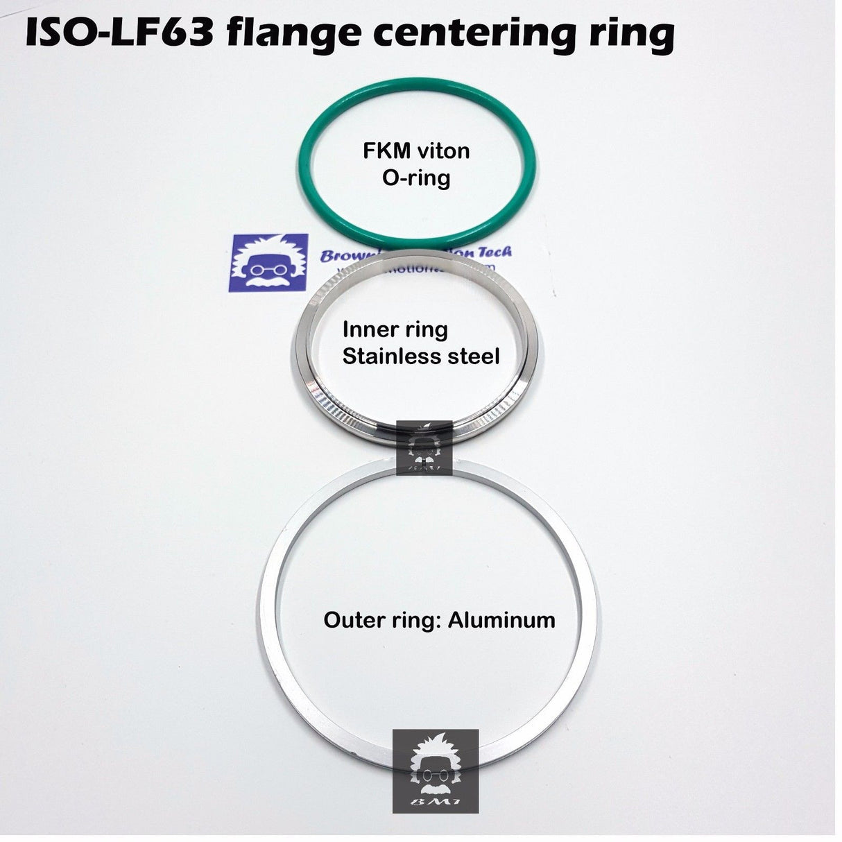 ISO LF 63 flange centering ring Inner SS304 Outer Al O-ring FKM viton