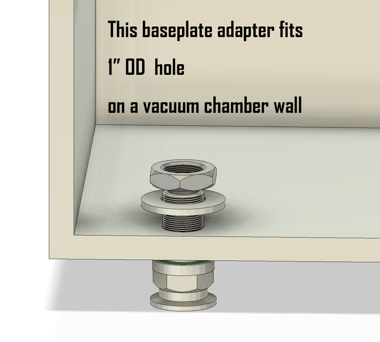 bmotiontech KF25 flange baseplate feedthrough