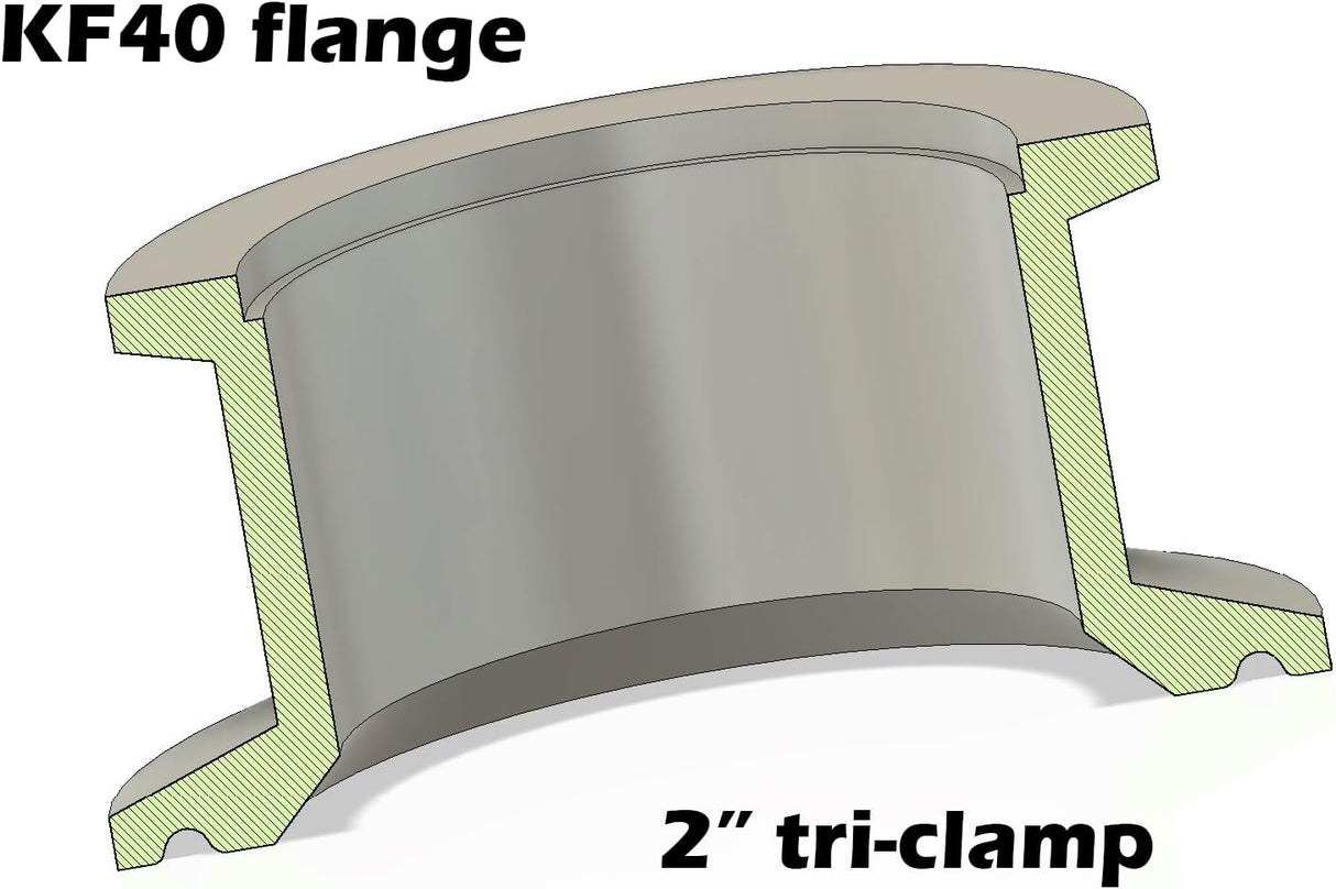 2" tri-clamp to KF40 NW40 flange stainless steel 304 adapter