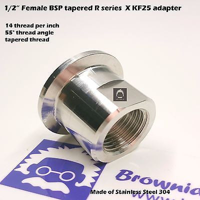 BSPT Female x KF – bmotiontech