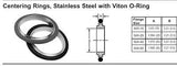 KF-25 NW-25 vacuum center Ring  made of SS304, O-ring = Buna-N (lot of 10pcs)