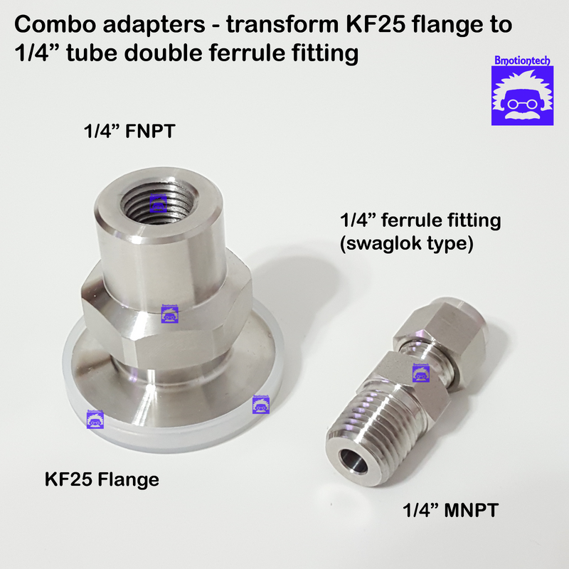 Combo 2 adapters True 1/4" FNPT X KF25 flange + 1/4" MNPT X 1/4" Double Ferrule