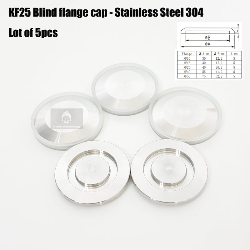 KF-25 Blind flange Cap, SS304